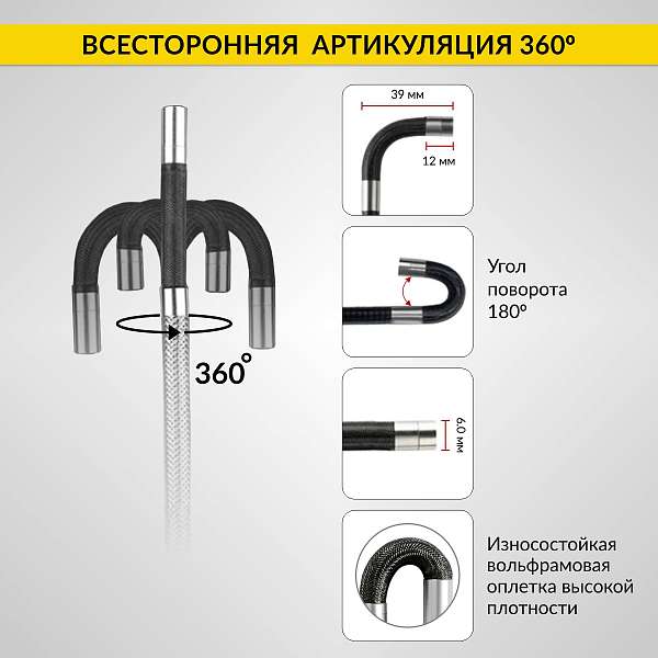 Автомобильные  видеоэндоскопы 