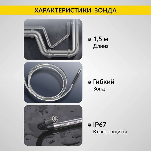 Автомобильные  видеоэндоскопы 