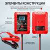 IC-CH104 Импульсное зарядное устройство 6/12В с функцией восстановления iCartool IC-CH104 - 8