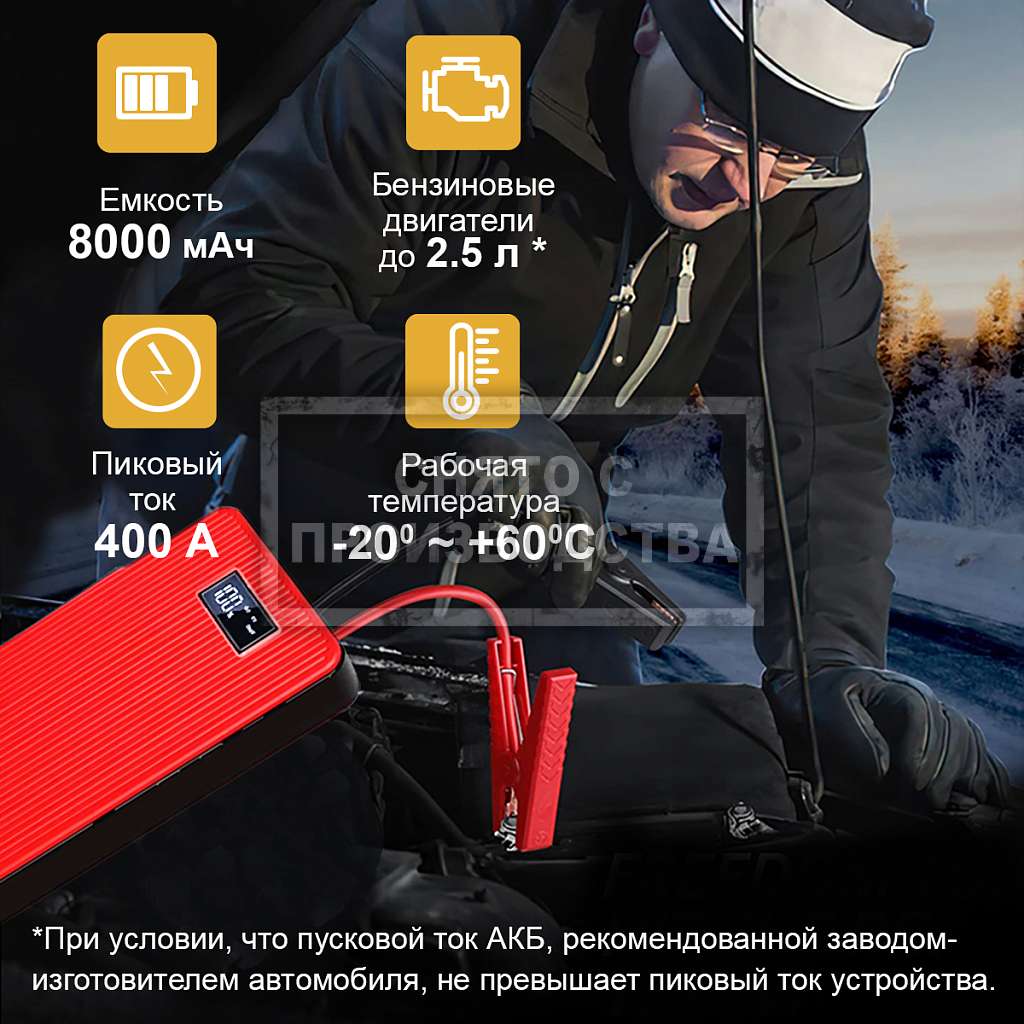 Пусковое устройство 12В, 8 000 мАч, 200/400А iCartool IC-JSD08 купить в Москва