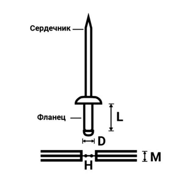 Заклепочник рычажный усиленный Licota ART-0002 купить