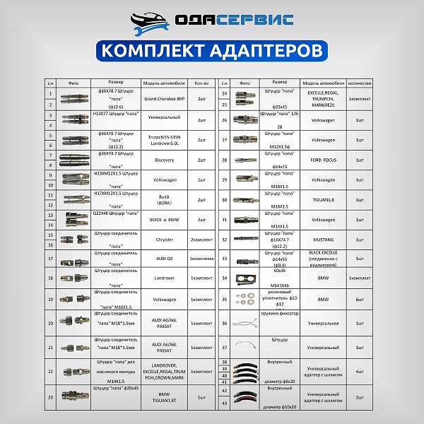 Установка для замены масла в АКПП, со встроенным насосом 12В ОДА Сервис ODA-2010