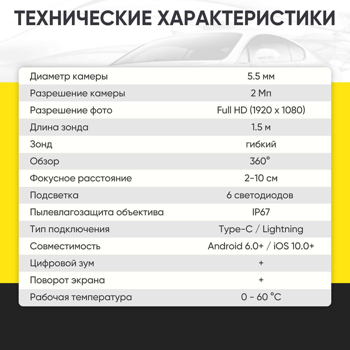 Автомобильные  видеоэндоскопы 
