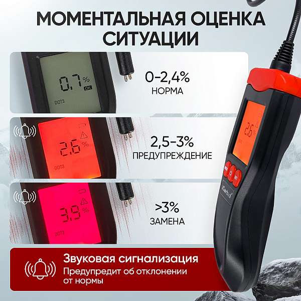 Электронный тестер тормозной жидкости на аккумуляторе DOT3, DOT4, DOT5.1 iCartool IC-150 купить в Москва