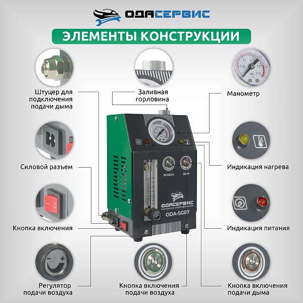 Дымогенератор автомобильный, 2 режима работы, встроенный насос, регулировка потока ОДА Сервис ODA-SG07