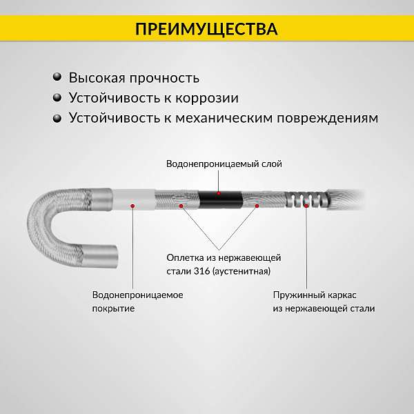 Автомобильные  видеоэндоскопы  купить в Москва