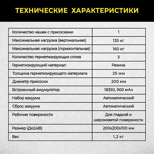 Присоска вакуумная аккумуляторная TECHNICOM TC-F180 для пористых поверхностей, 900 мАч, нагрузка 160кг, чаша 200мм, для гладкой и пористой поверхности