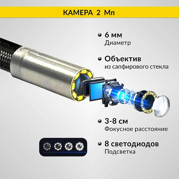Автомобильные  видеоэндоскопы 