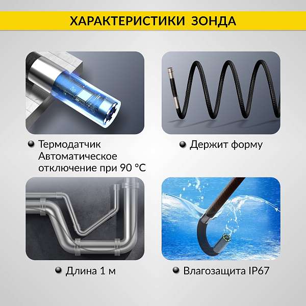 Автомобильные  видеоэндоскопы 