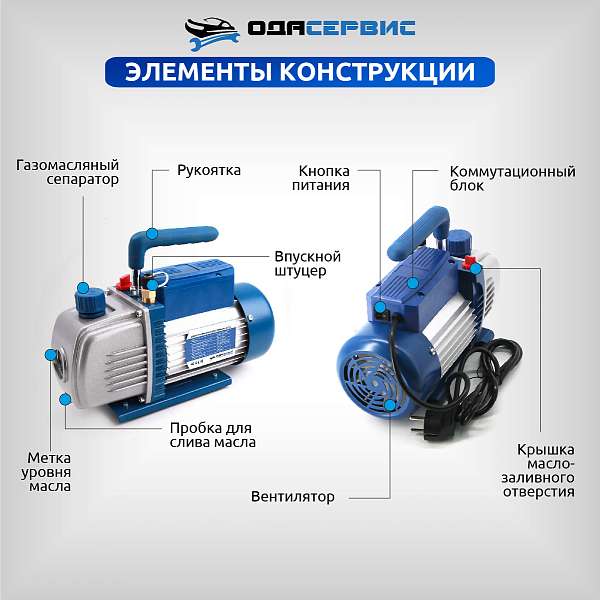 Двухступенчатый вакуумный насос 60 л/мин ОДА Сервис ODA-2VP60