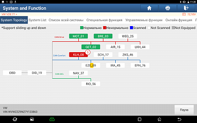 Многофункциональный диагностический сканер Launch X431 IMMO PADV LNC-085 - Топологическая карта (2)
