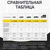 IC-JSD12 Пусковое устройство 12В, 12 000 мАч, 500/800А iCartool IC-JSD12 - 10