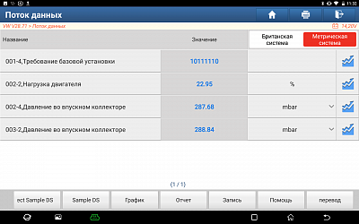 Многофункциональный диагностический сканер Launch X431 IMMO PADV LNC-085 - Поток данных в виде списка