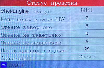 Портативный автосканер Launch CRP123 Premium N33934 - Статус проверки