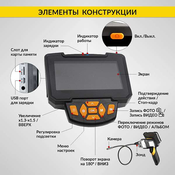 Автомобильные  видеоэндоскопы 