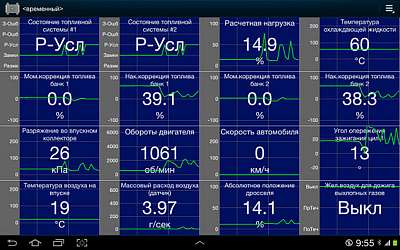 Диагностический сканер Сканматик 2 USB + BlueTooth (Scanmatik) - Мониторинг параметров диагностики в реальном времени