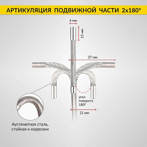 Автомобильные  видеоэндоскопы 