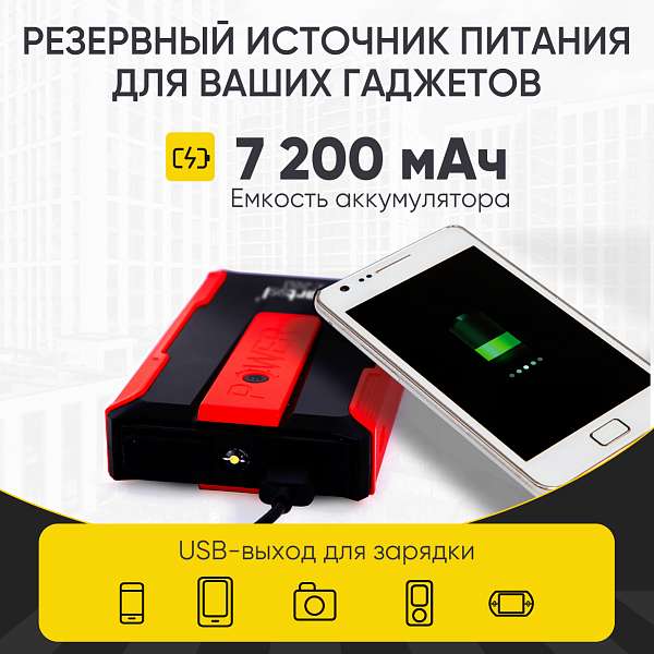 Пусковое устройство 12В, 7 200 мАч, 400/800А iCartool IC-JSD13