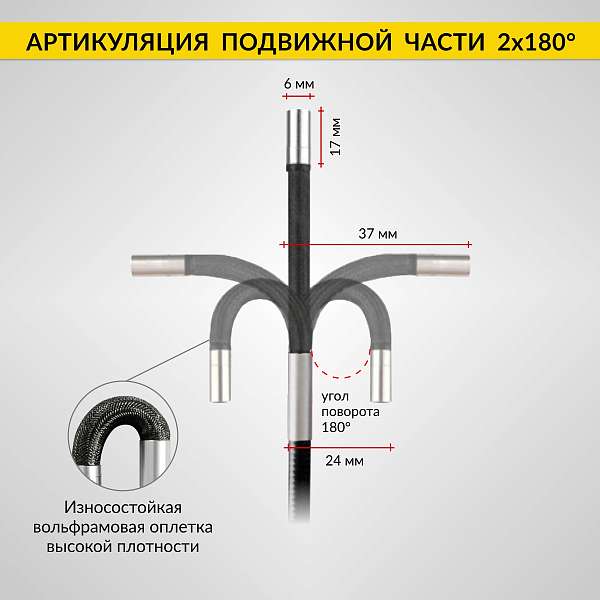 Автомобильные  видеоэндоскопы 