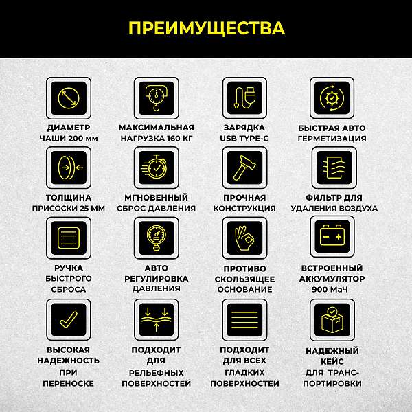 Присоска вакуумная аккумуляторная TECHNICOM TC-F180 для пористых поверхностей, 900 мАч, нагрузка 160кг, чаша 200мм, для гладкой и пористой поверхности