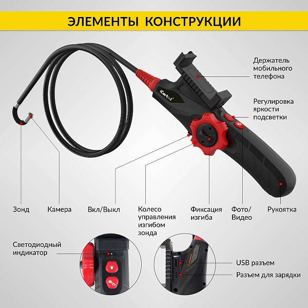 Автомобильные  видеоэндоскопы 
