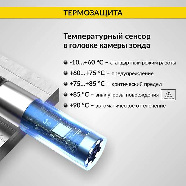 Автомобильные  видеоэндоскопы 