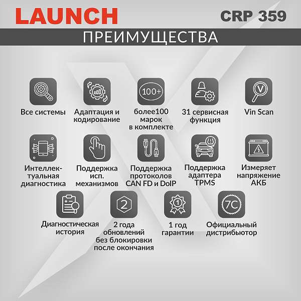 Диагностический мультимарочный сканер Launch CRP359 LNC-122 купить в Москва