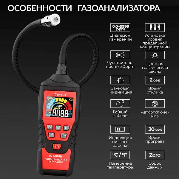 Газоанализатор цифровой iCartool IC-M101B купить в Москва