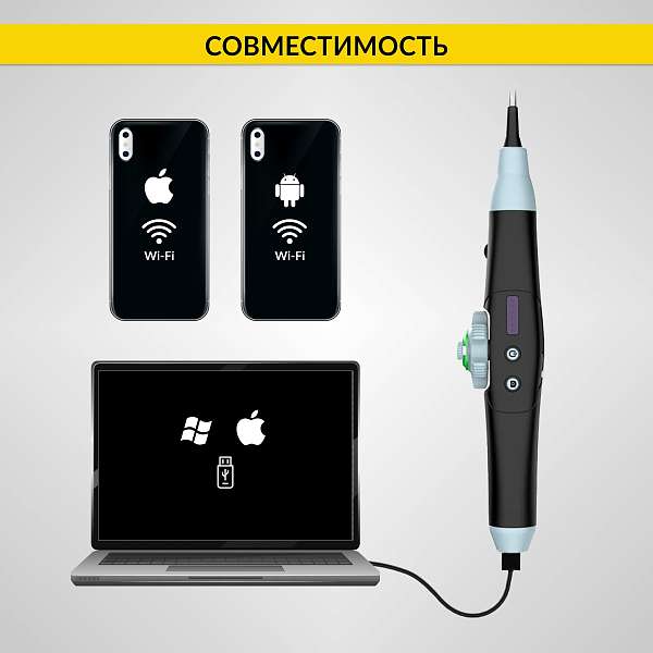 Автомобильные  видеоэндоскопы 