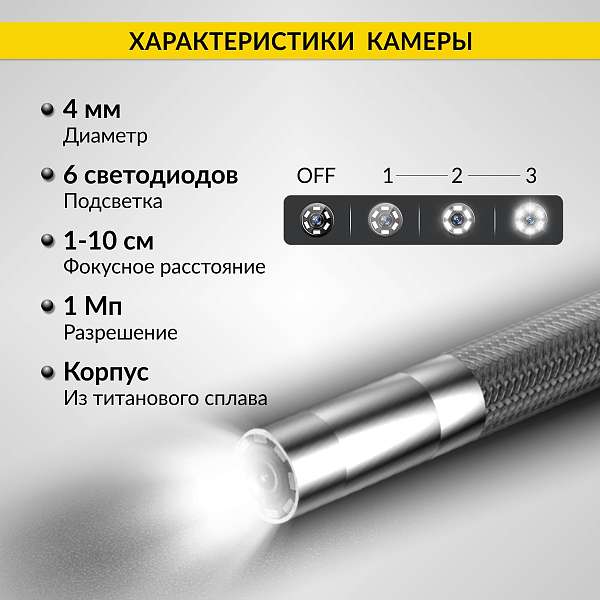 Автомобильные  видеоэндоскопы 