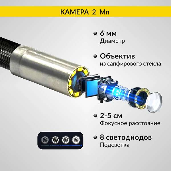 Автомобильные  видеоэндоскопы 