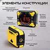 TC-LA905 Электронный уровень-угломер с лазерными направляющими TECHNICOM TC-LA905 - 4