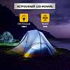 IC-CBL18 Пусковое устройство 12В, 18 000 мАч, 450/1000А iCartool IC-CBL18 - 6