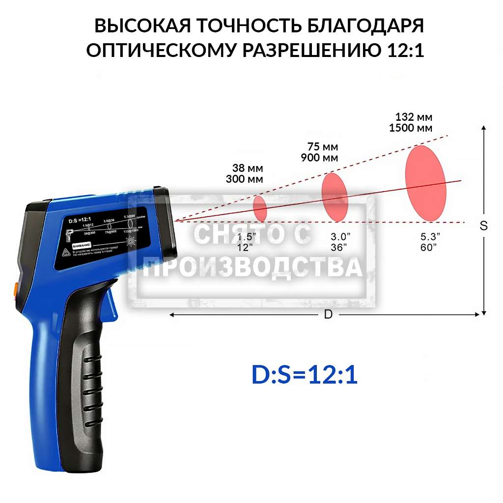 Инфракрасный бесконтактный термометр (пирометр) iCartool IC-M400