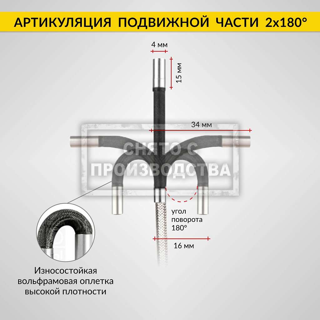Автомобильные  видеоэндоскопы 