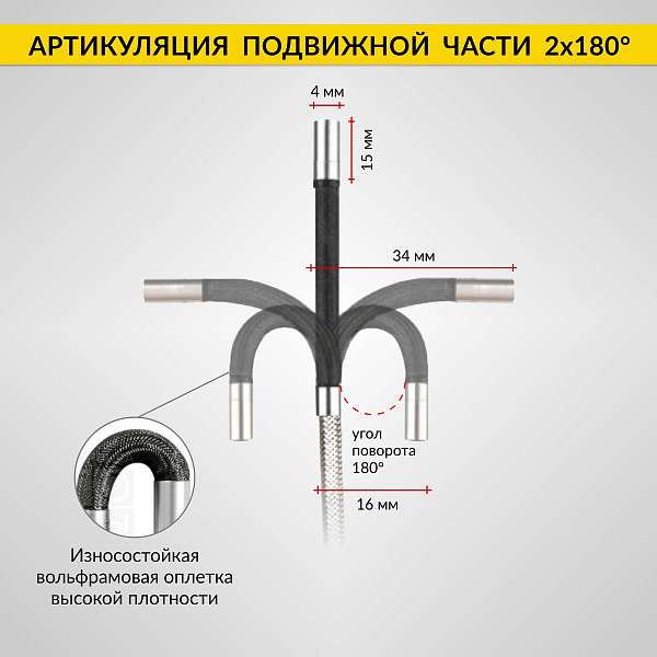 Автомобильные  видеоэндоскопы 