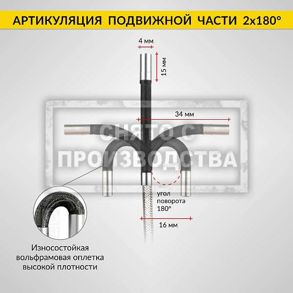 Автомобильные  видеоэндоскопы 