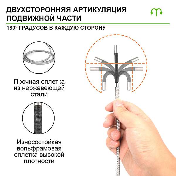 Автомобильные  видеоэндоскопы 