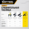 CT-1081G Расклиниватель фланцев гидравлический 10т автономный Car-Tool CT-1081G - 6