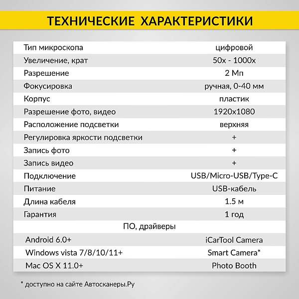 Микроскоп цифровой USB/Micro-USB/Type-C, 2Мп, 1000X, 1920x1080, 1.5м iCartool IC-V317