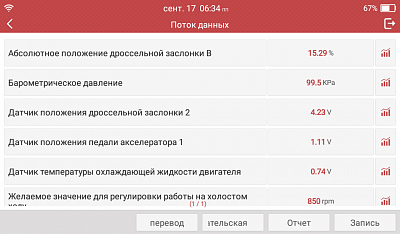 Диагностический мультимарочный сканер Launch CRP349 N40750 - Цифровое отображение потока данных