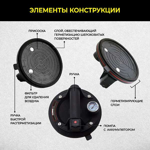 Присоска вакуумная аккумуляторная TECHNICOM TC-F180 для пористых поверхностей, 900 мАч, нагрузка 160кг, чаша 200мм, для гладкой и пористой поверхности