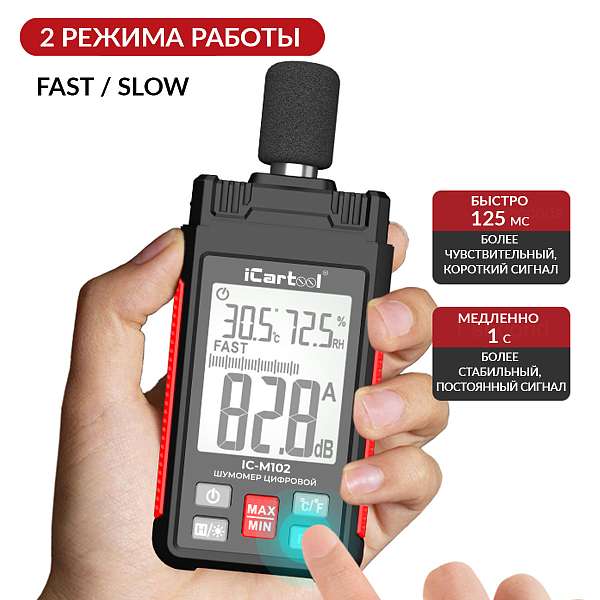 Шумомер цифровой iCartool IC-M102 купить в Москва