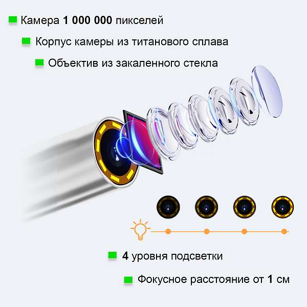 Автомобильные  видеоэндоскопы  купить в Москва