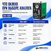 ODA-SG07 Дымогенератор автомобильный, 2 режима работы, встроенный насос, регулировка потока ОДА Сервис ODA-SG07 - 8