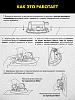 TC-F160 Присоска с ручной помпой и манометром 160кг TECHNICOM TC-F160 - 5
