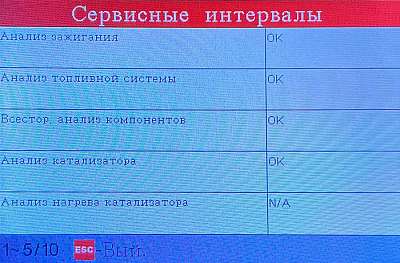 Портативный автосканер Launch CRP123 Premium N33934 - Сервисные интервалы