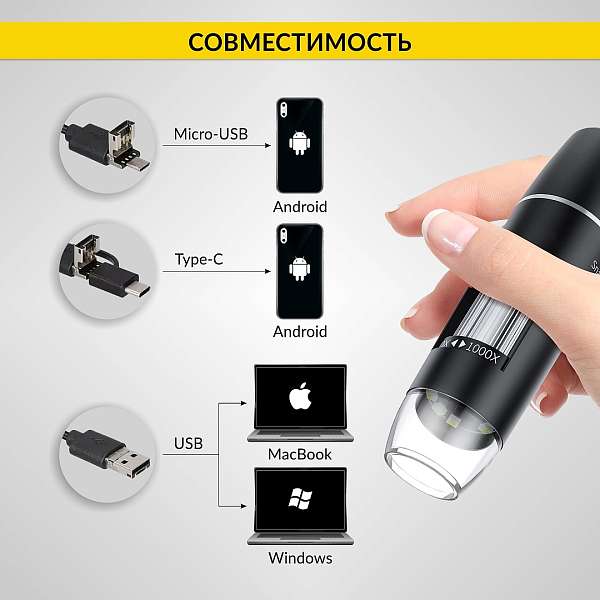 Микроскоп цифровой USB/Micro-USB/Type-C, 2Мп, 1000X, 1920x1080, 1.5м iCartool IC-V317 купить в Москва