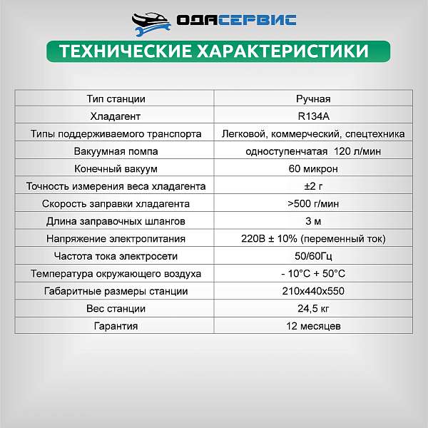 Комплект для заправки кондиционеров, compact ОДА Сервис AC-2016