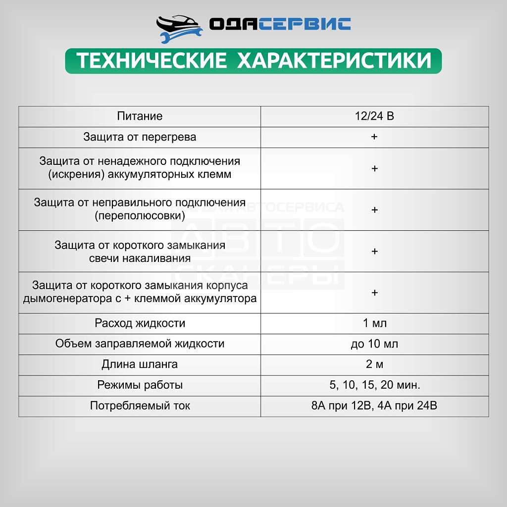 Дымогенератор для диагностики автомобильный ОДА Сервис ODA-SG01 купить ...